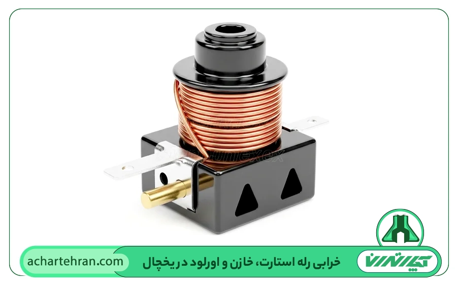 رله استارت، خازن و اورلود در یخچال