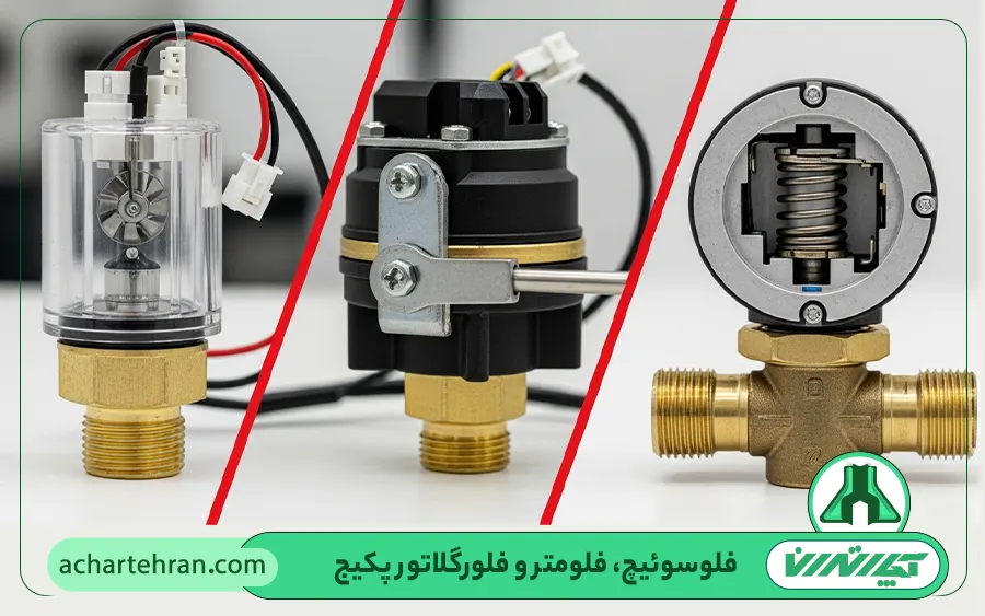 تعمیر انواع فلوسوئیچ، فلومتر و فلورگلاتور پکیج